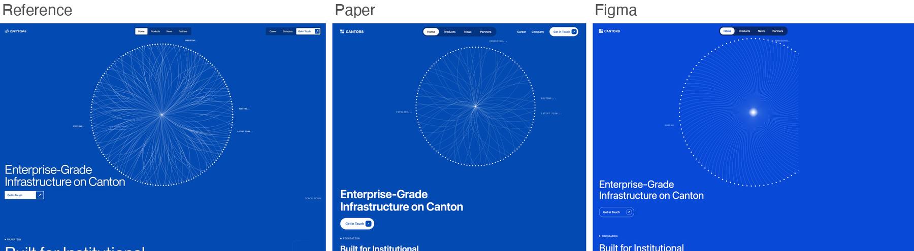 Reference for canton, blue enterprise page with a radial network graph, next to Paper's and Figma's best-of-three recreations
